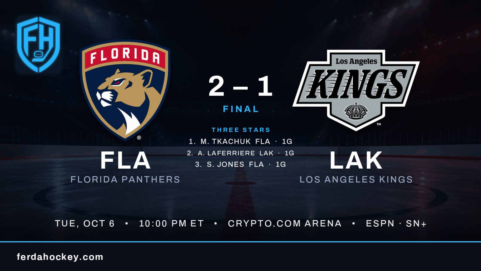 Tkachuk wins it in L.A., but Marchand's knee costs Florida